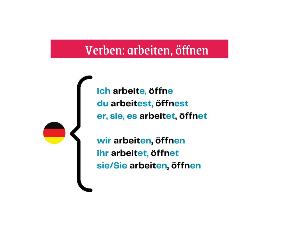 Czasowniki regularne - odmiana arbeiten, öffnen